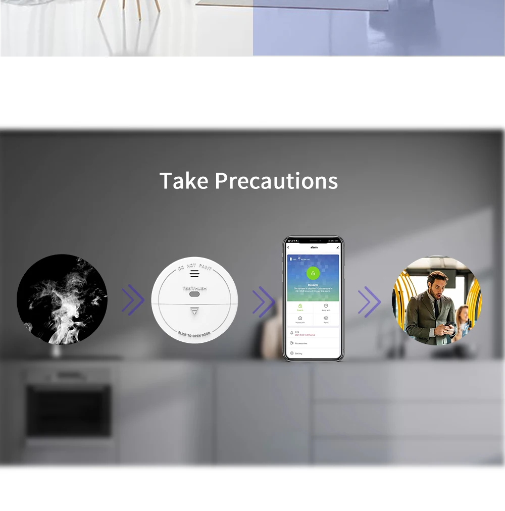 WiFi ควันไฟแก๊สเครื่องตรวจจับสูบบุหรี่ Fire คาร์บอนมอนอกไซด์พิษแก๊สรั่ว Alarm Home ระบบความปลอดภัย Fireman Monitor