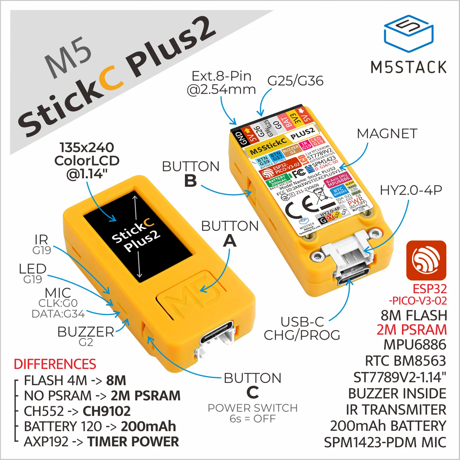 M5Stack Oficial M5StickC PLUS2 ESP32-PICO Mini IoT Kit de Desarrollo IR y WiFi Controlador IoT con Pantalla TFTS de 1,14 Pulgadas