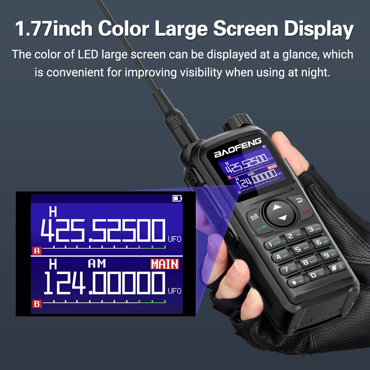 BAOFENG UV-28 PRO MAX Walkie Talkie Multi Band Wireless Kopierfrequenz Long Range Typ-C AM FM NOAA 999CH Zweiwegradio
