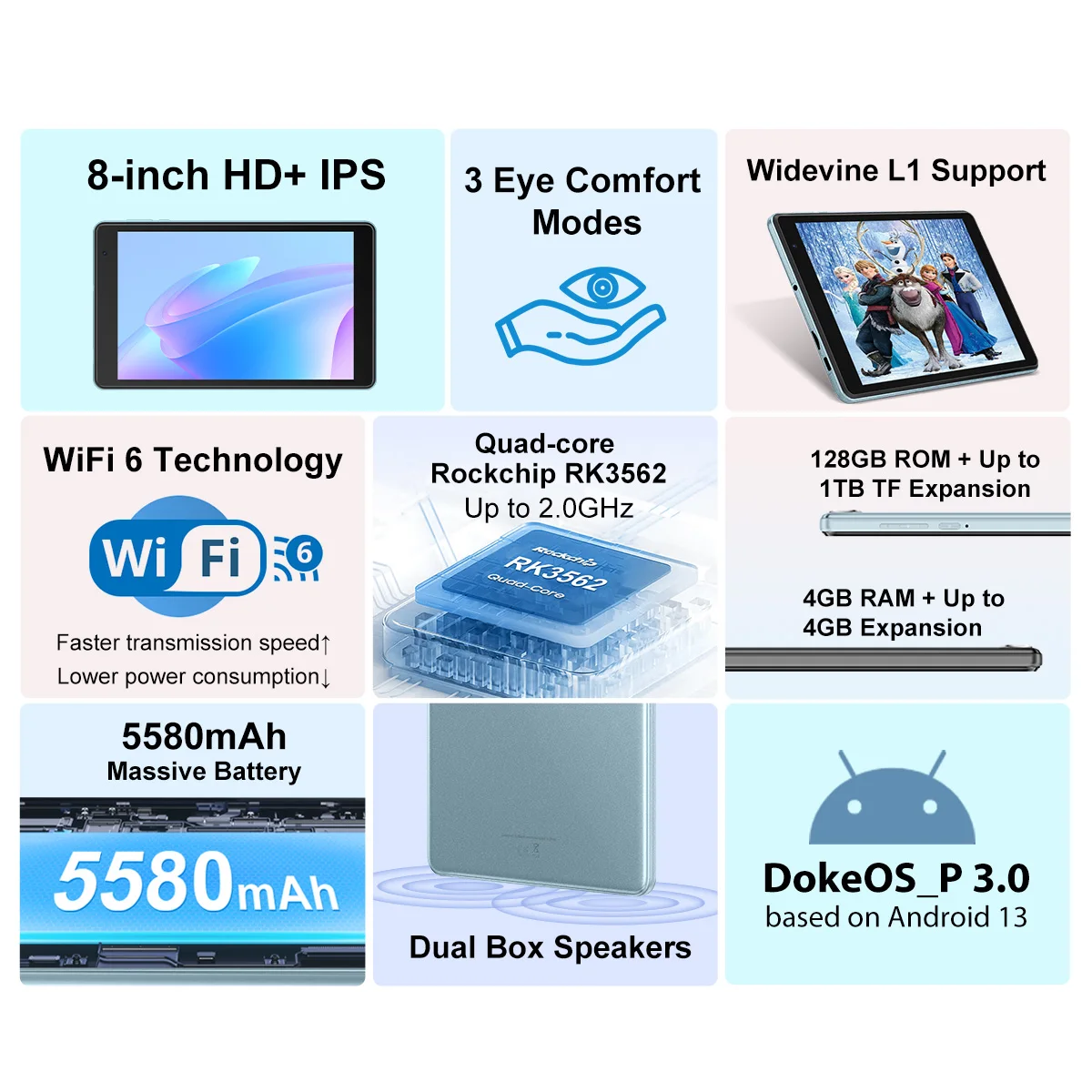 Black view Tab 50 Wifi Tablet PC 8 ''HD-Display 4GB 128GB 5580mAh Akku RK3562 Quad Core Dual-Lautsprecher WLAN 6 Android 13 Tablets