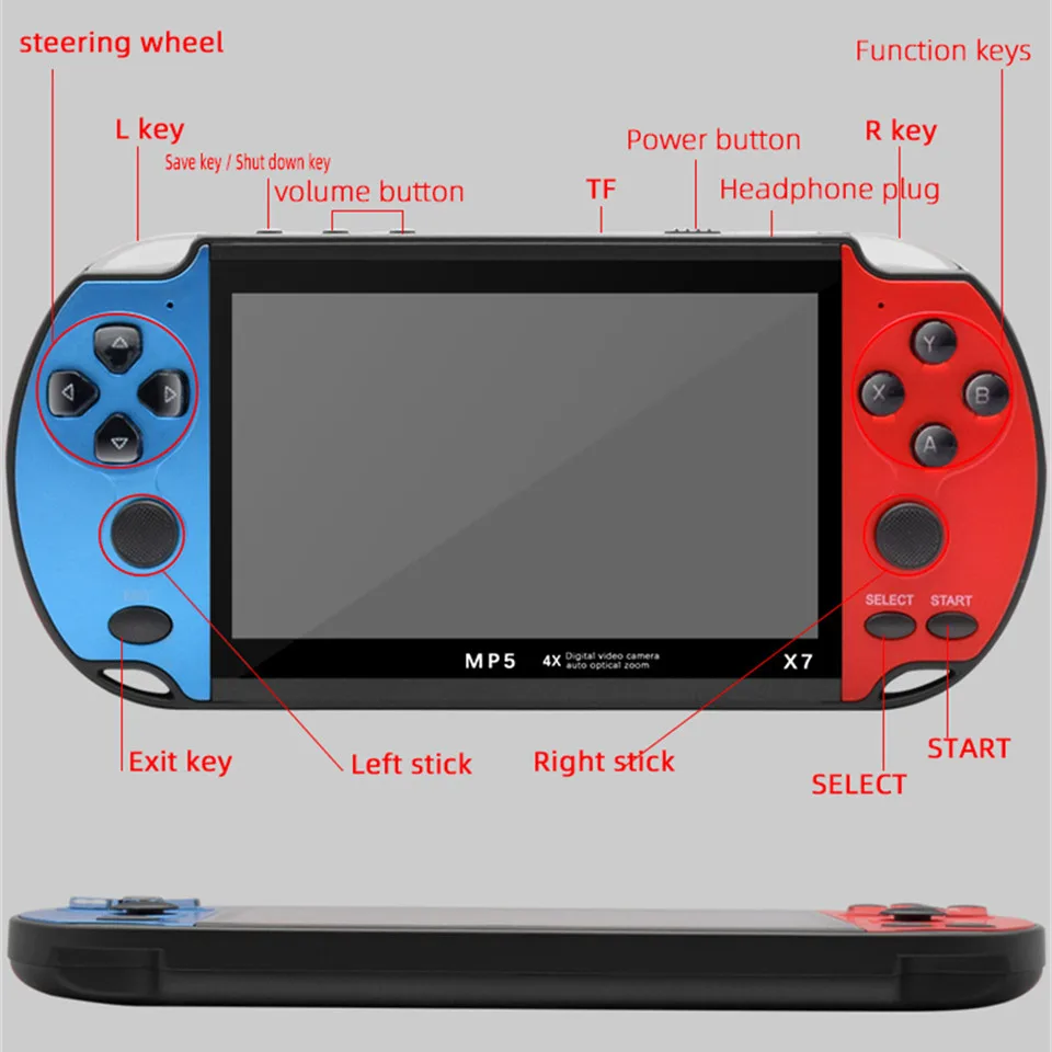 GAMINJA X7 Console di gioco portatile da 4,3 pollici Schermo IPS Lettore di videogiochi Console di gioco HD 10000 giochi integrati per GBA GBC NES GBC