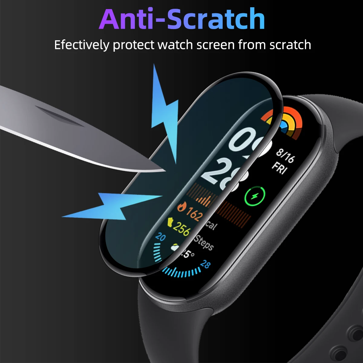 Screen Protector for Xiaomi Mi Band 9, TPU Full Coverage Anti-scratch HD Protective Film, Accessories for Miband 9 (Not Glass)
