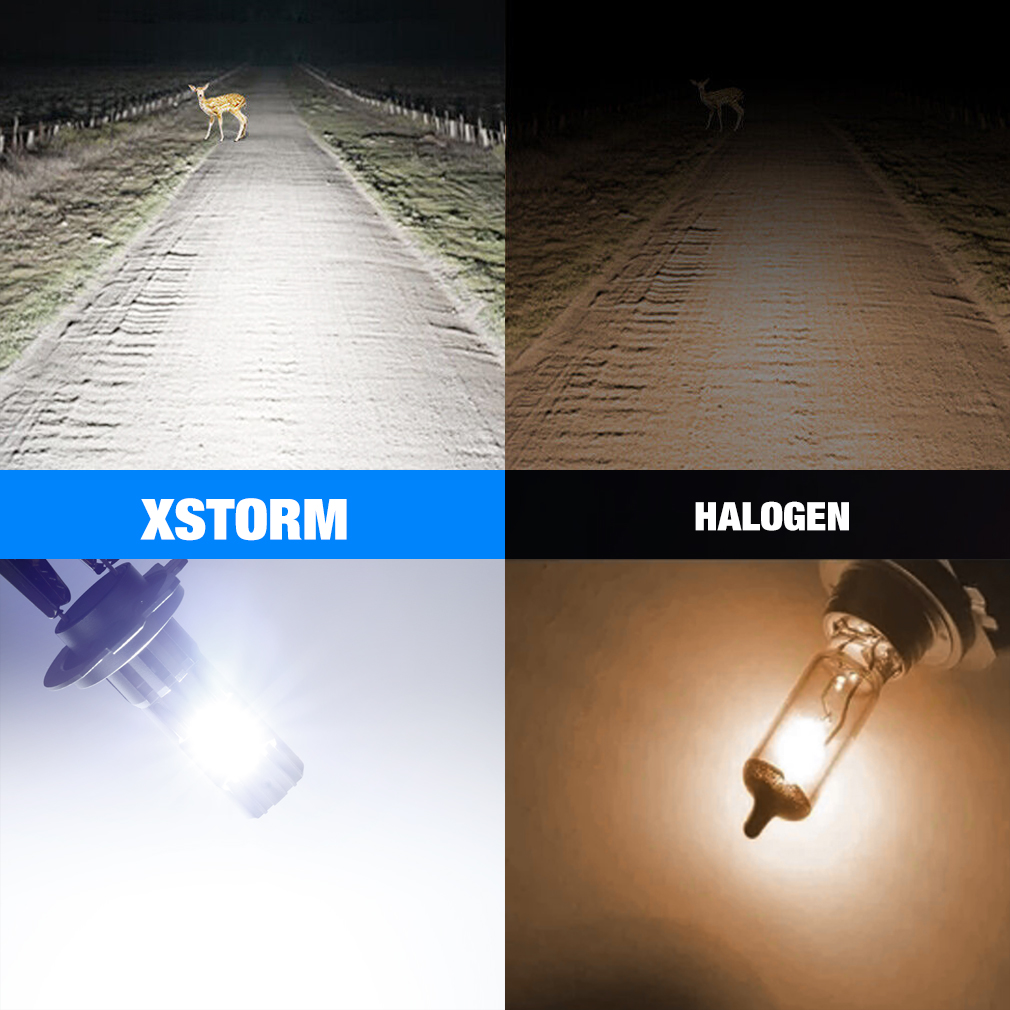 XSTORM H7 LED Headlight Kit Mini Bulb 100W 25000LM 6000K CSP for Car Headlamp 12V White Auto Fog Lamps H7 Led Turbo Automobile