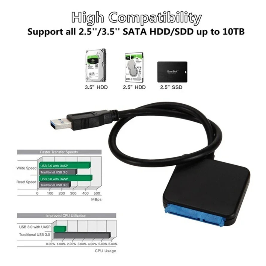 Cable convertidor adaptador USB 3,0 a Sata 3, Cable convertidor de disco duro USB 3,0 para Samsung Seagate WD 2,5 "3,5" adaptador HDD SSD