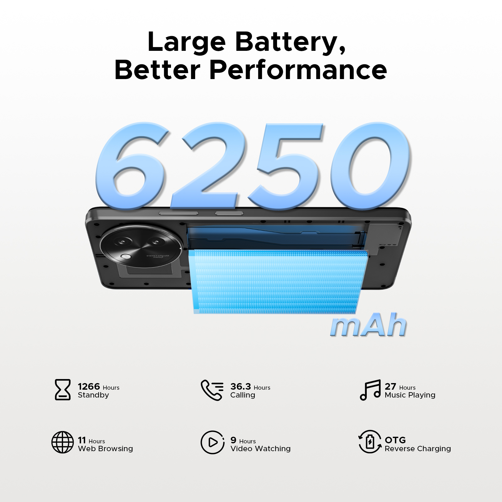 Doogee Note59 Pro+ 5g Smartphone Android 15 6,75" 120Hz Mobiltelefon 12Gb Ram 512Gb Rom 6250Mah Akku Globale Version NFC-Telefon