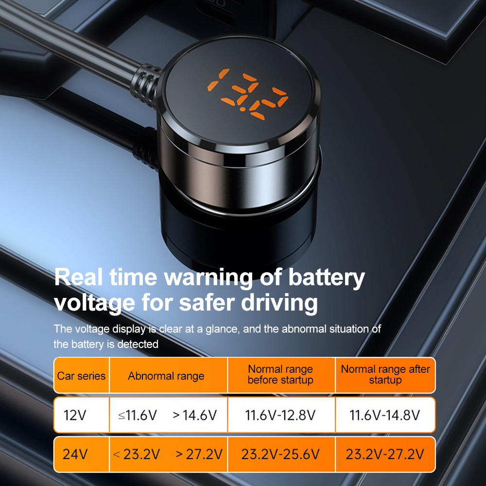 128 ワット 7 で 1 車の充電器アダプタデュアル USB 充電 3 ポート高速ソケット多機能シガーライタースプリッタ充電スイッチ付き