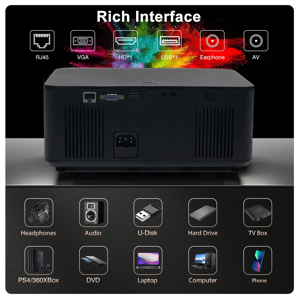 VOXFLIX VF71 Full HD 1080P 35000 Lumens Auto focus Auto keystone Projector 4K Android 12 WiFi6 Home Theater Smart Beam