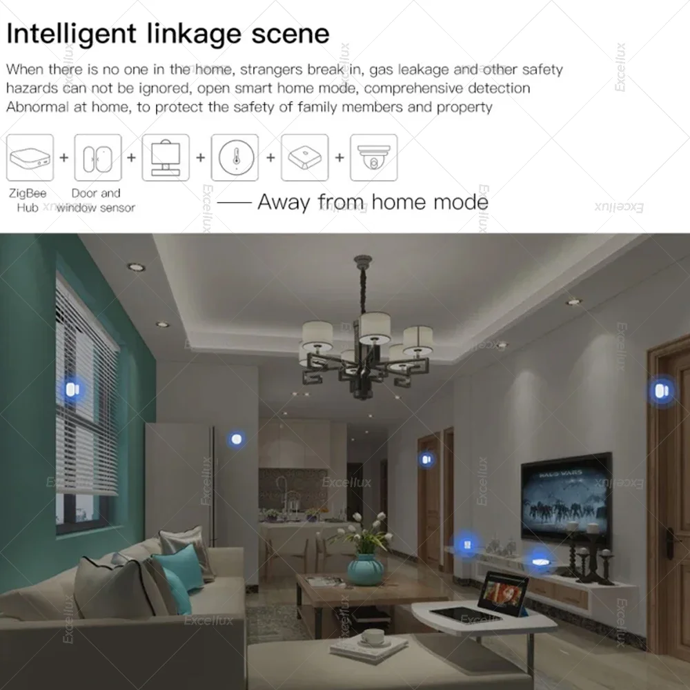 Zigbee-Sensor de puerta y ventana, Detector magnético antirrobo abierto y cerrado, funciona con Alexa y Google Home Automation Z2M Home Assistant