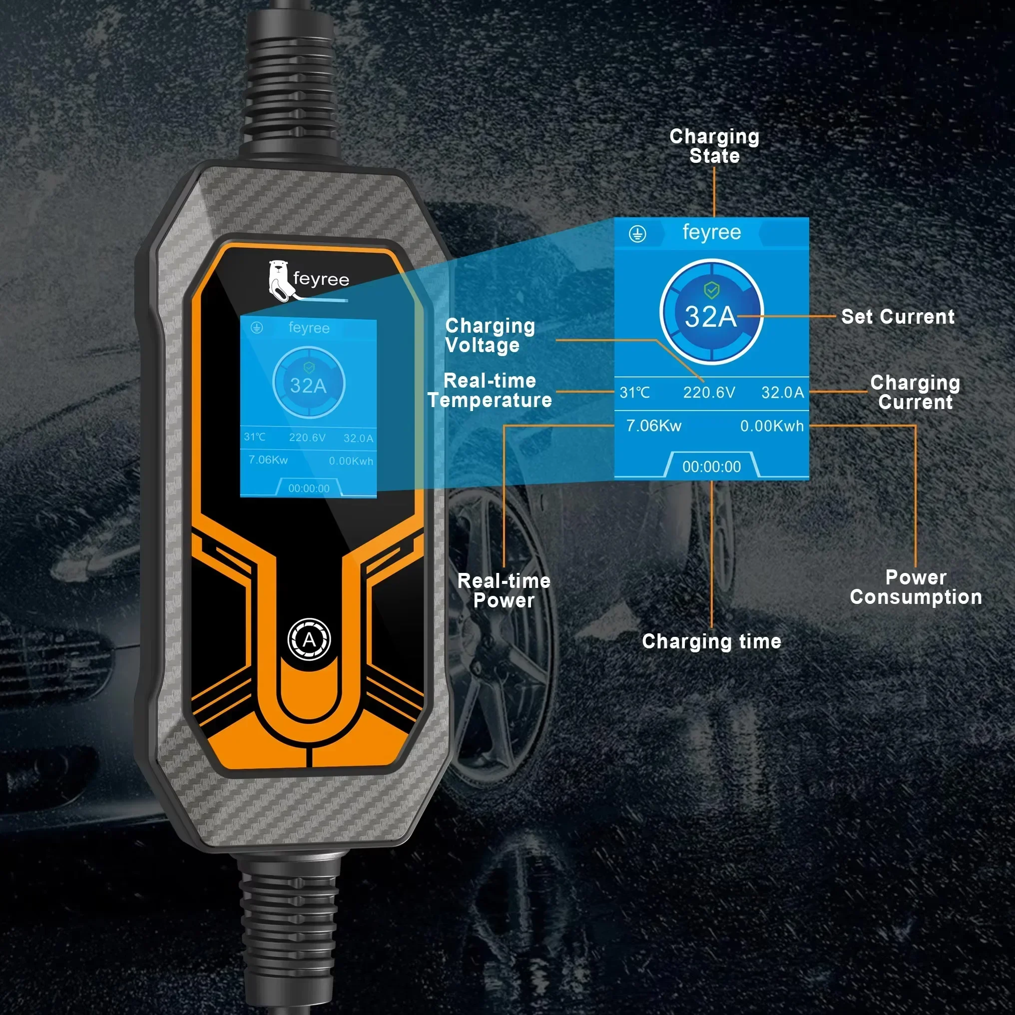 feyree EV 充電器 Type2 7KW 32A EVSE ポータブル充電ボックス CEE オスプラグ Type1 GB/T コード 5 メートル充電ケーブル電気自動車用