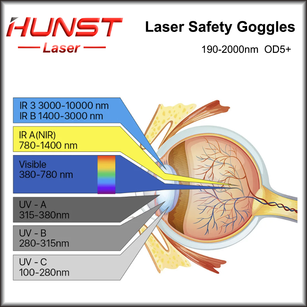 HUNST occhiali protettivi Laser occhiali di bellezza per la depilazione UV infrarossi FPV 190-2000nm occhiali per saldatura protezione per gli occhi sicurezza
