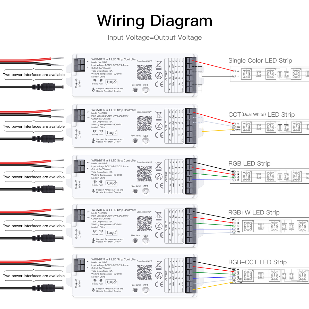 Dimmbarer led streifen rgb controller 12v-24v 5 in 1 led dimmer tuya smart alexa google home rgbw cct einfarbiger wifi lichtsc halter