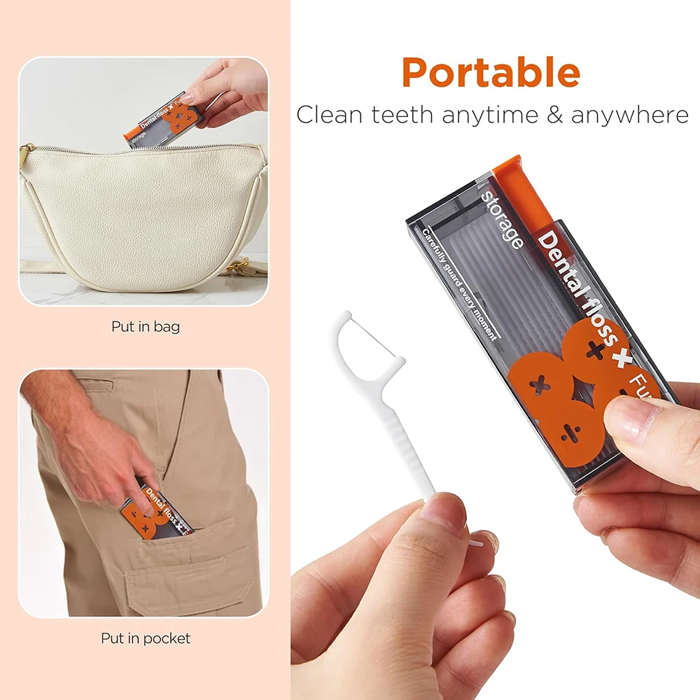 Automatische Tandzijde Opbergdoos Pop-Up Tandzijde Dispenser Met 10 Stuks Floss Tandheelkundige Mondhygiëne Zorg Draagbare