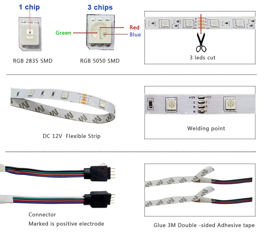 RGB-LED-Streifen, 12 V, wasserdichtes LED-Licht-Außenband, 5050, 2835, selbstklebend, flexibel, 15 m, 20 m, Luces Ice String, LED-Wand, Raumband