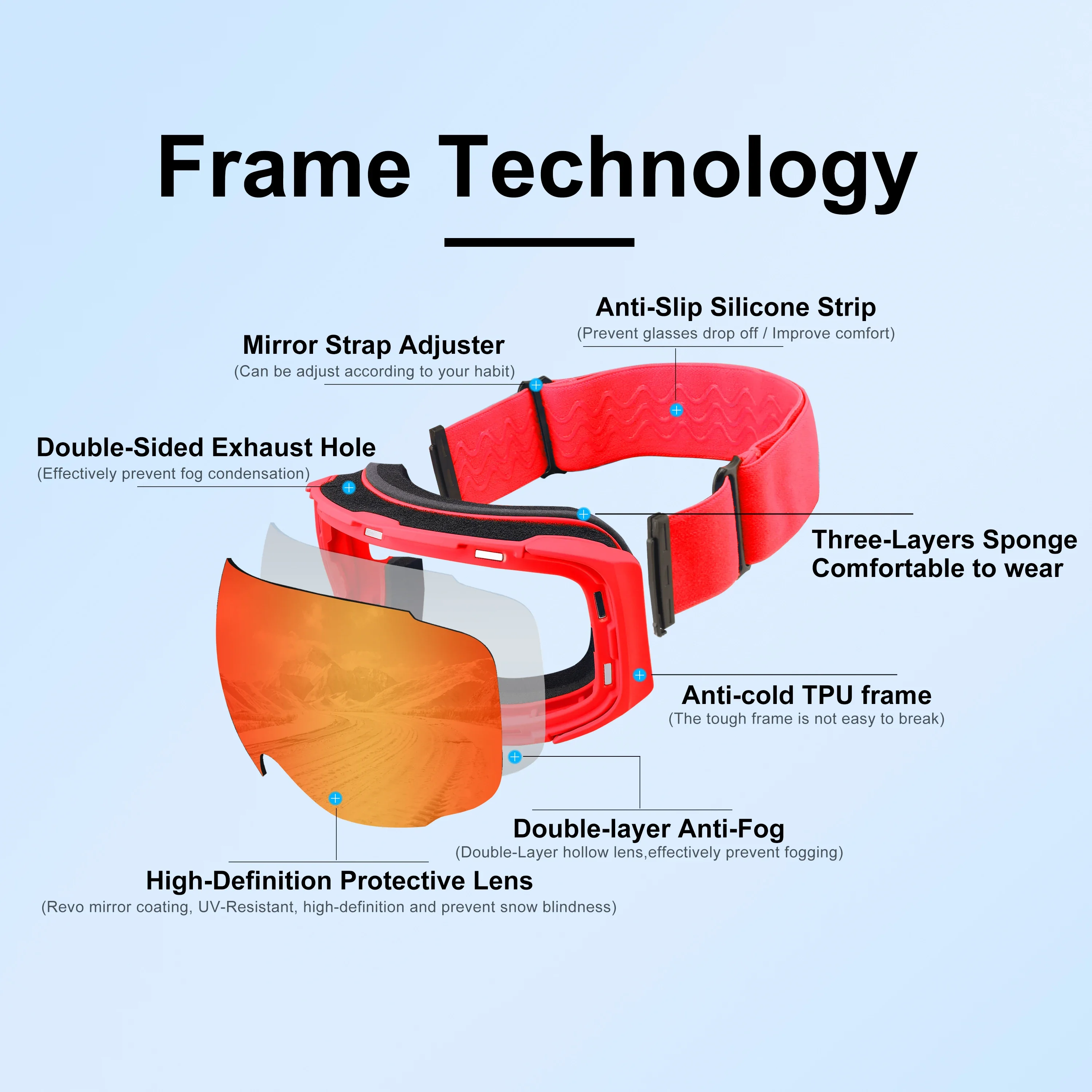 Phmaxスキーゴーグルuv400防曇アイウェア磁気レンズ男性女性アウトドアスポーツマウンテンスノーボードビッグスノーゴーグルマスク付き