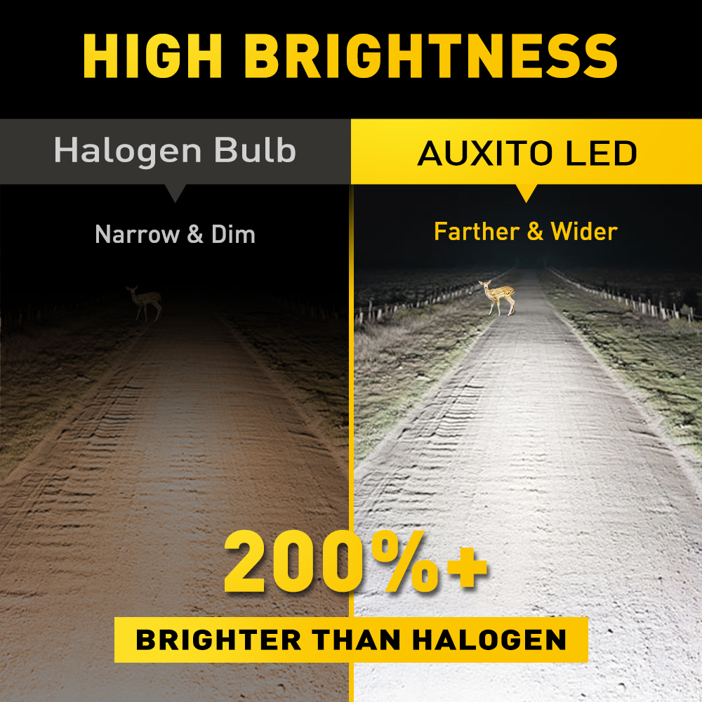 AUXITO 1/2X H4 9003 LED Đèn Pha Bóng Đèn CSP Quạt Không Cánh Với Xi Nhan Canbus Cao Thấp Tia Cho Xe Audi Honda H4 LED đèn Pha LED Cho Xe Ô Tô Xe Máy