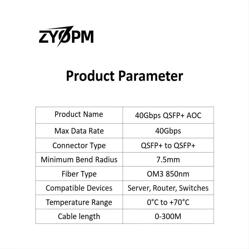 10G SFP+ 40G QSFP+ AOC OM3 MMF оптоволоконный кабель с прямым подключением и разъемами SFP+, для Cisco, Ubiquiti UniFi, Mikrotik, D-Link,
