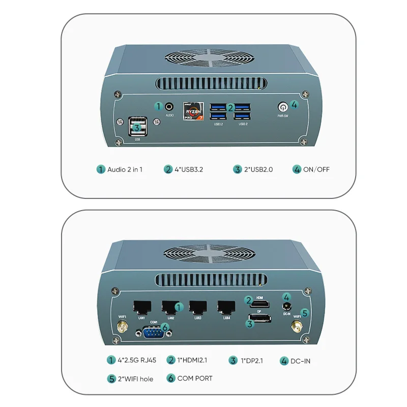 Topton FU04 Solid Firewall Мини-ПК AMD Ryzen 5 8645HS 7535U 4 * Intel 2.5G LAN 2 * DDR5 2 * NVMe Игровой компьютер Proxmox Machine Vision