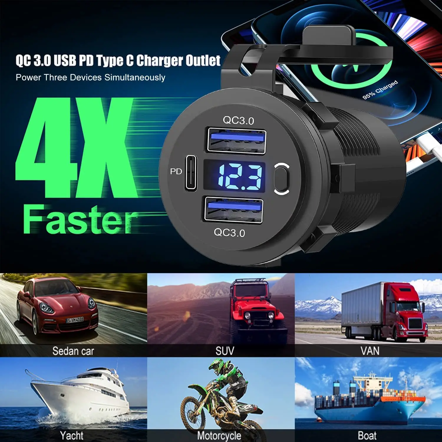 12V USB Adapter Car Fast Charging Charger Socket Dual QC3.0 PD Type C Power Outlet Car Accessories with Switch for Auto RV Truck
