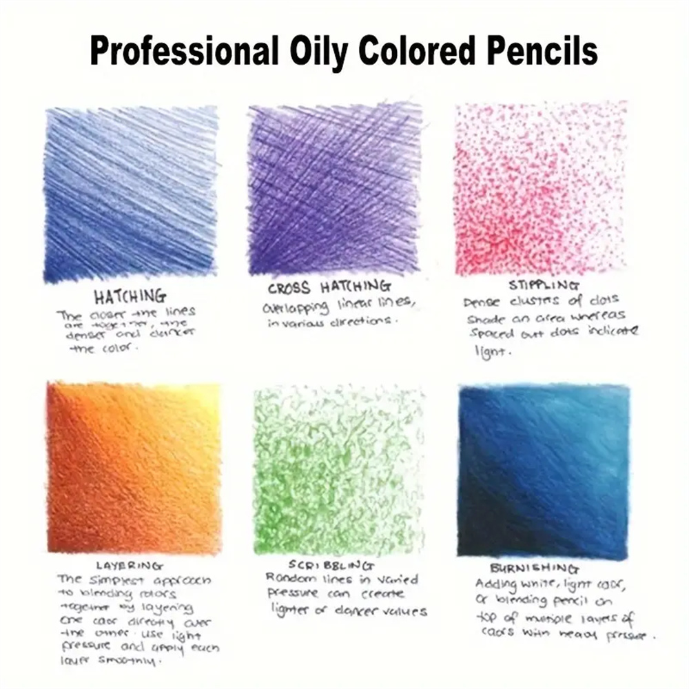 Vibrant Professional Color Oil Pencil Set - Smooth Blending, Hexagon Wooden Handles for Artists - Perfect for Sketching, Drawing