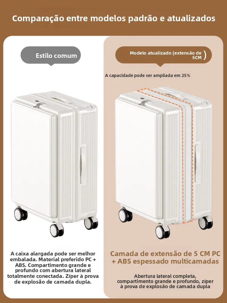Mala de Viagem de ande Capacidade para Mulheres, Expansível, Multifuncional, com Rodas e Trava