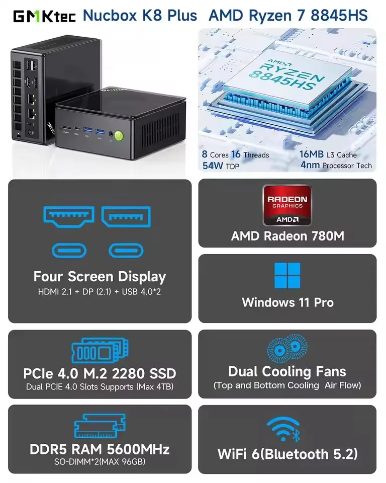GMKtec Oculink Mini PC K11 K8 Plus M7 AMD Ryzen 9 8945HS 8845HS 6850H 2*USB4 2*DDR5 2*2.5G LAN Gaming Computer Windows 11 WiFi6