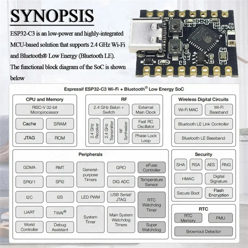 ESP32-C3 MINI Placa de desarrollo ESP32 SuperMini Placa de desarrollo ESP32-C3 Placa de desarrollo WiFi Bluetooth Placa de expansión