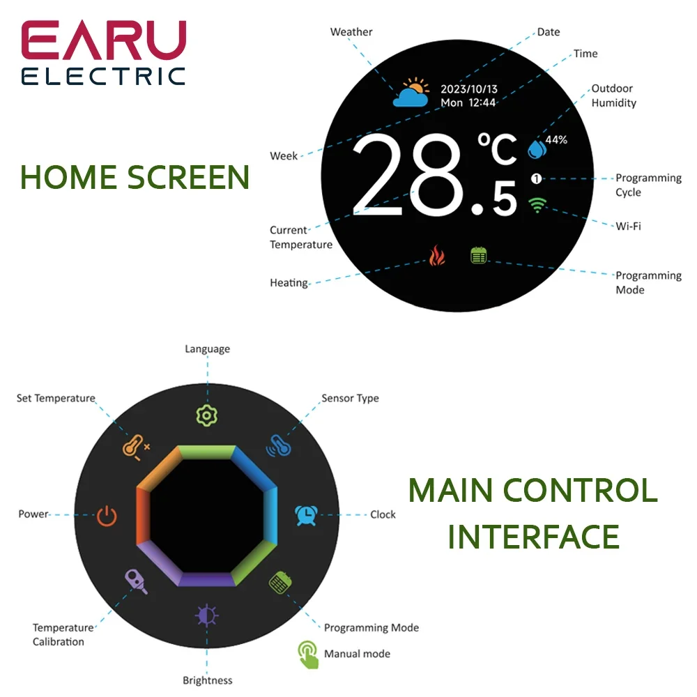 TUYA WiFi สมาร์ทลูกบิดเทอร์โมเครื่องทําความร้อนชั้นน้ําหม้อต้มแก๊ส Home Room Programmable Temperature Controller Alexa Google Home