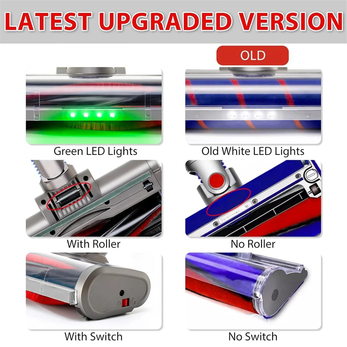 แปรงสำหรับ Dyson V7 V8 V10 V11 V15เครื่องดูดฝุ่นหัวแปรงพร้อมไฟ LED สีเขียวสำหรับพรมและพื้นแข็ง