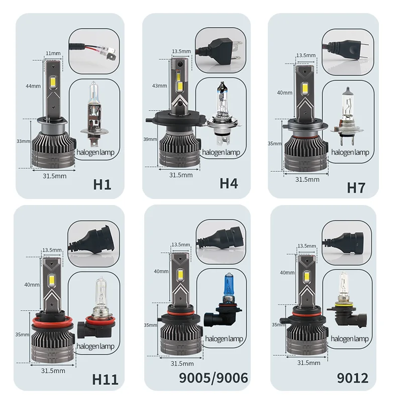 H7 LED lâmpada do farol do carro 12V 6000K H1 H4 H11 9005 9006 9012 CANbus sem erro 100W 20000LM ​ Luzes de feixe alto e baixo brancas para lâmpada automática