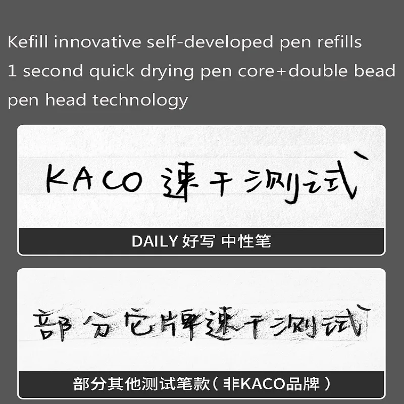 KACO ปากกาเจลกดปากกาลายเซ็นเครื่องเขียนปากกาโลหะคลิป 0.5 มม.หมึกสีดํา Quicking Drying ขนาดใหญ่ความจุ 800M เขียนเรียบ