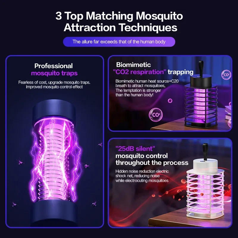 Xiaomi Automatic Intelligent Mosquito Killing Lamp USB Charging Electric Shock Mosquito Lamp Kill Desktop Wall Hang Dual Use