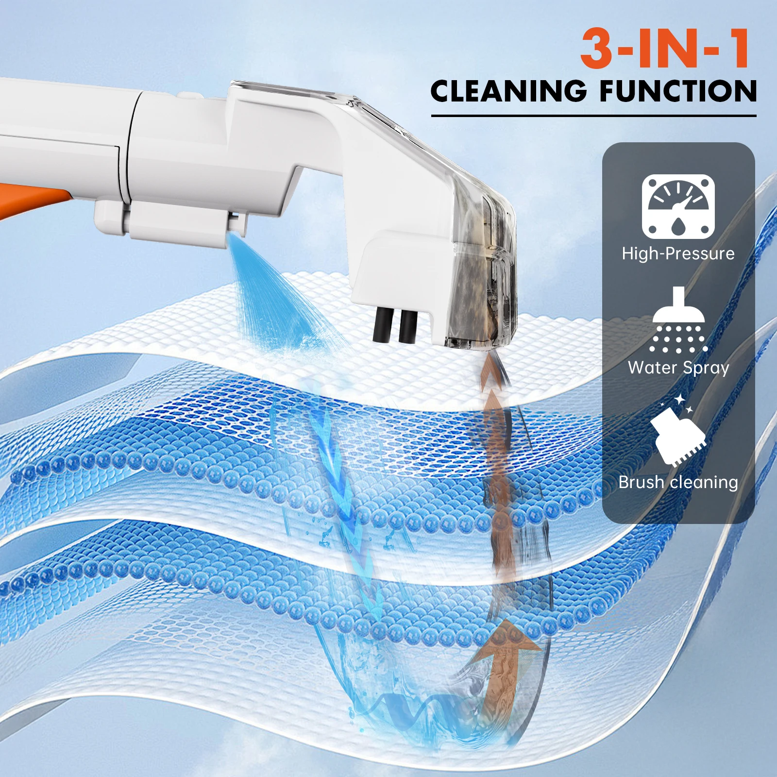 OMESER Spot Cleaner 600/450W 15/11KPa Handheld Carpet Cleaner for Sofa Curtain Spray Suction Integrated Machine Clean Machine