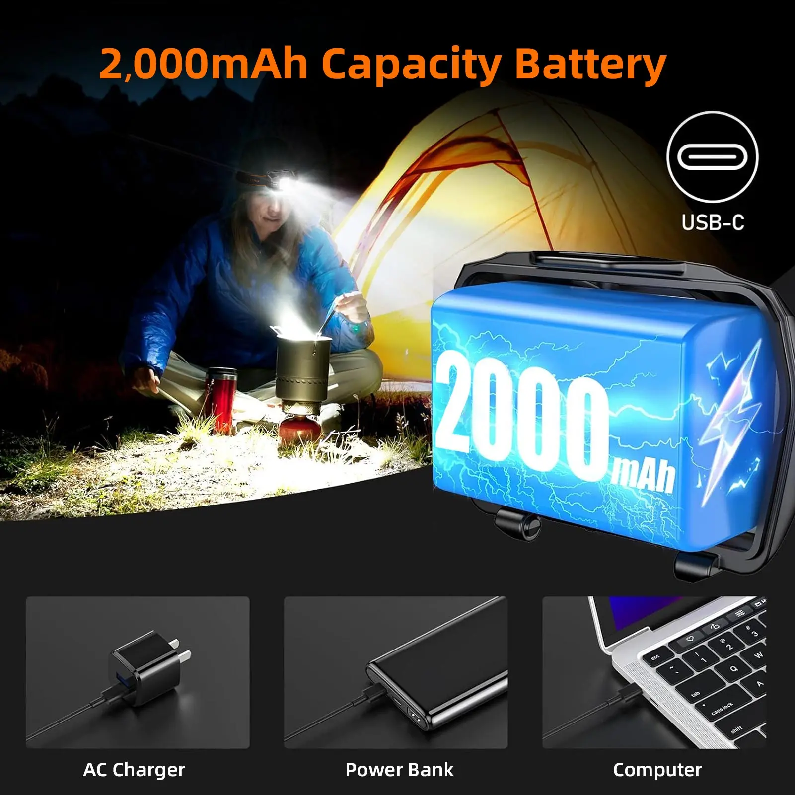 SUPERFIRE HL75 Mini linterna frontal LED recargable linterna LED de alta potencia USB C Sensor faro portátil para trabajar lámpara de pesca