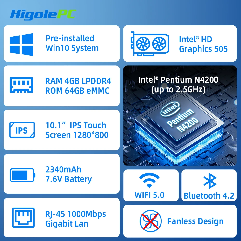 Higole F6APL 10.1'' Fanless Mini PC Intel N4200 Windows 10 WiFi5 4GB 64GB 2340mAh 4K RS-232 RJ45 Laptop Desktop PC Mini Computer