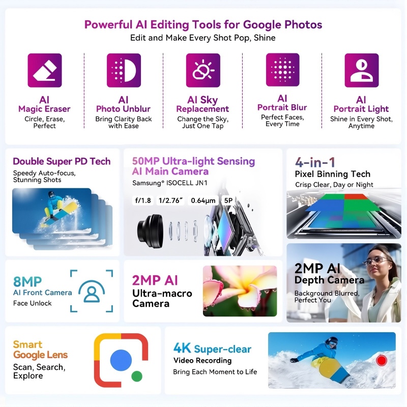 【Première mondiale】Blackview SHARK 9 5G Smartphone 6,67'' HD+ IPS 90Hz Écran NFC 50MP AI Caméra principale GPS Android 14 Téléphone portable