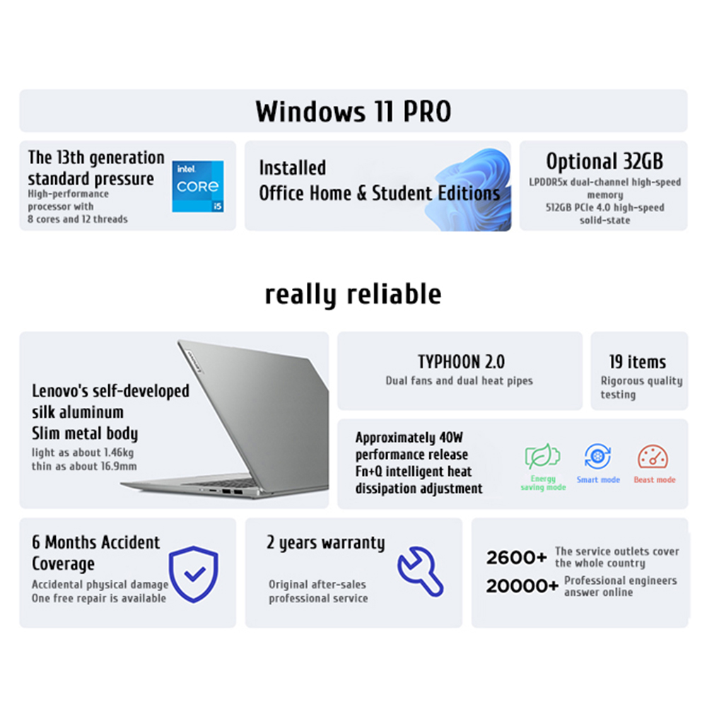 Lenovo Xiaoxin 16 2024 Laptop Intel Core i5-13420H 32 GB/16 GB DDR5X RAM 512 GB SSD 16 Zoll 100 % sRGB Bildschirm Notebook-PC