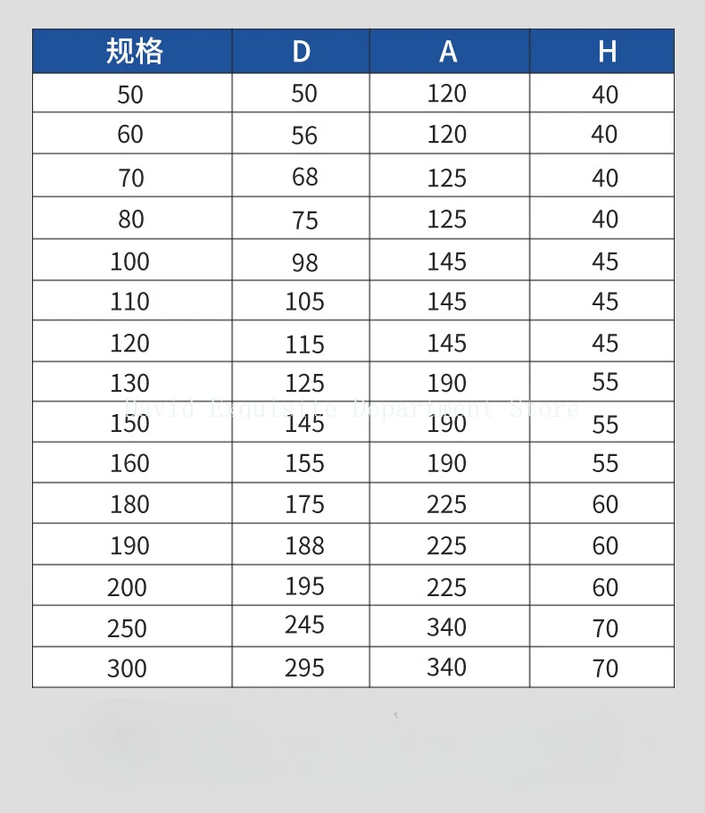 Grade de ventilação de aço inoxidável, 70-200mm, exaustor, tubo de escape, ventilação de parede externa, grelha de ventilação, tampas redondas pretas
