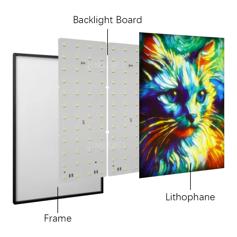 5 pz Per bambu lab cmyk bordo retroilluminazione a led kit scheda retroilluminazione a led lithephane kc010 192 × 144