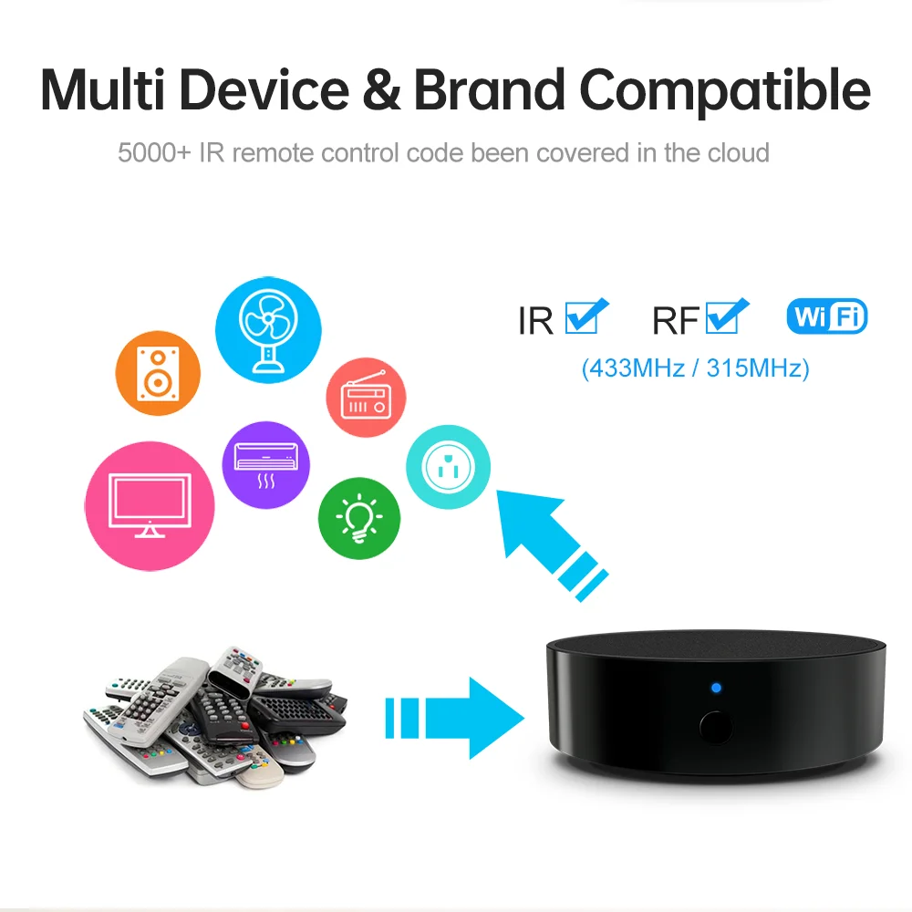 AVATTO Tuya สมาร์ท RF IR รีโมทคอนโทรล WiFi RF 433/315 รีโมทคอนโทรลสําหรับเครื่องปรับอากาศทีวีสนับสนุน Alexa, Google Home