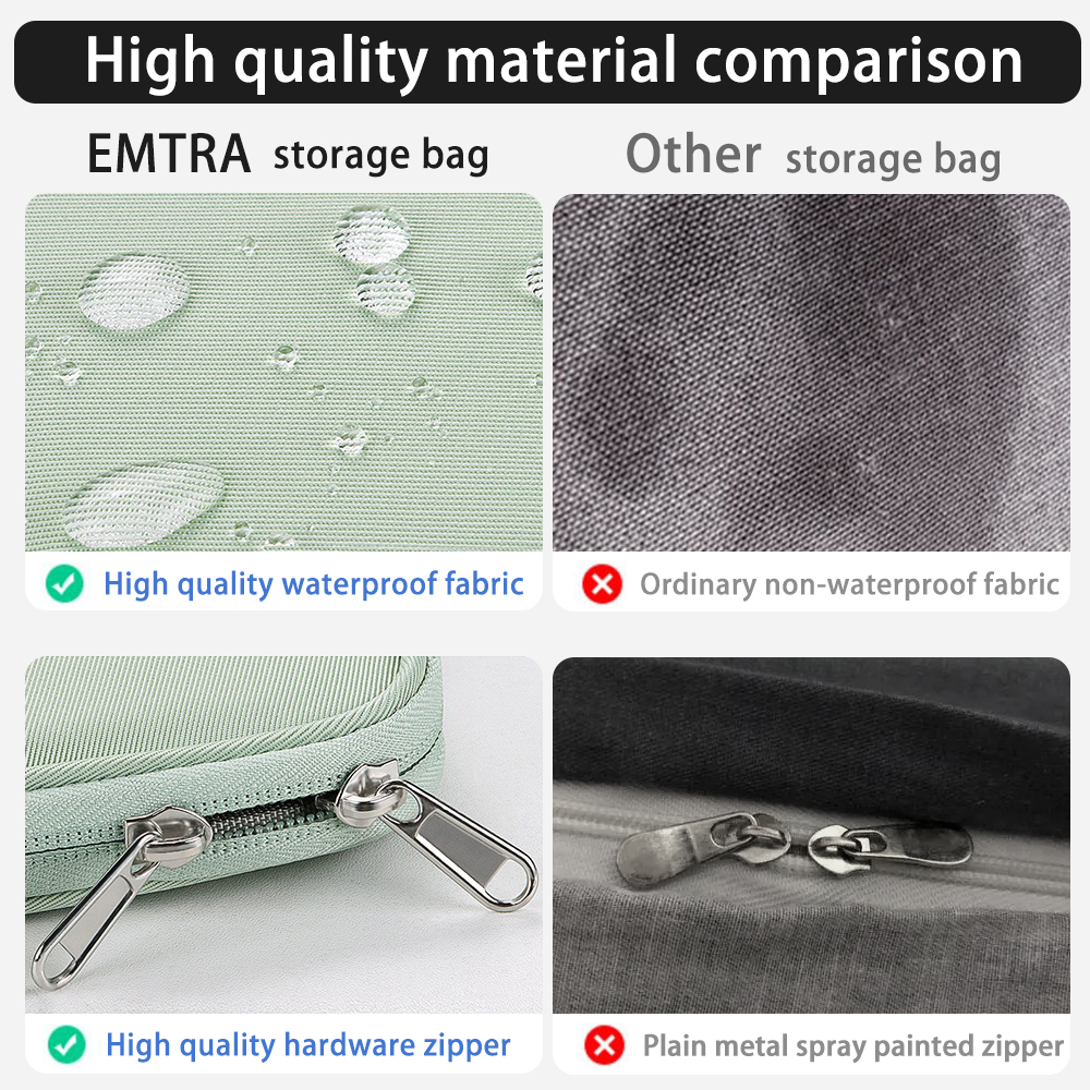 EMTRA Tablet-Handtasche für iPad Mini 6, Air 4 5 Pro 11 12,9, 7./8./9. Abdeckung für XiaoMi Pad 5 10 Kindle Hülle, stoßfeste Tasche