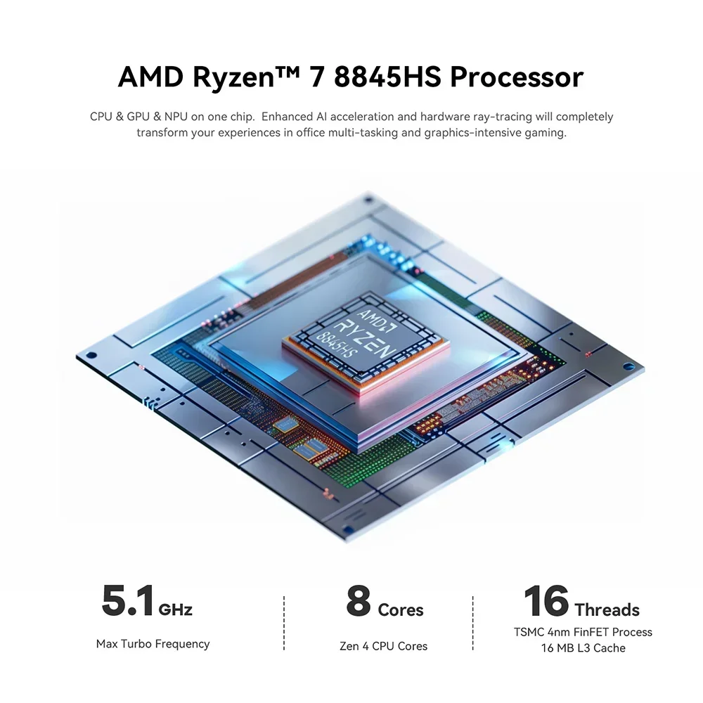US.EU 2024 Beelink Mini Gaming PC SER8 Powerful AI PC With AMD Ryzen 7 8845HS 32G DDR5 1T NVME PCIe4.0 SSD 2.5Gbps Desktop Compu