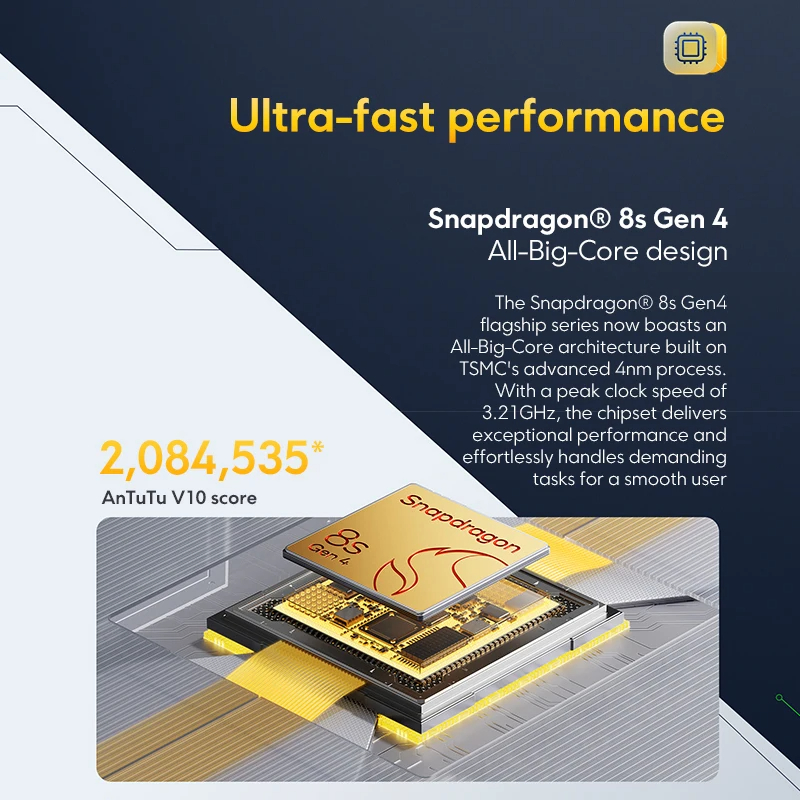 POCO F7 5G 12GB 256GB/512GB NFC EU-versie zonder oplader Slimme mobiele telefoon Snapdragon 8S Gen 4 6500mAh batterij