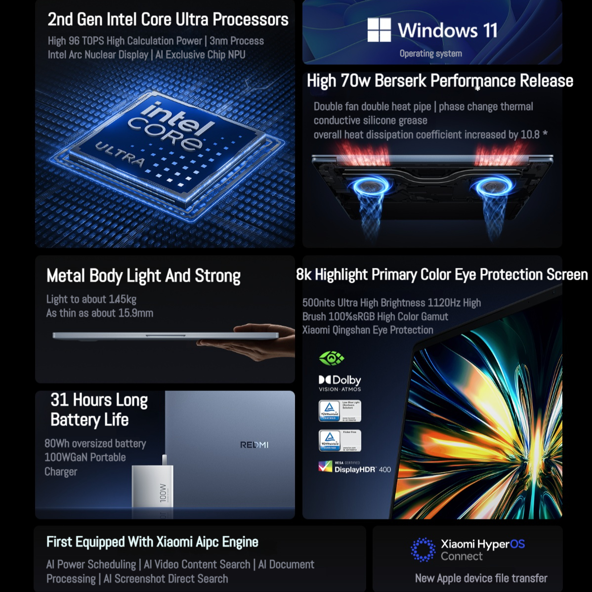 Xiaomi REDMI Book Pro 14 2025 Laptop Ultra 7 255H/Ultra 5 225H Intel Arc Graphics 32GB LPDDR5X 1T SSD 14-inch 120Hz 2.8K Screen