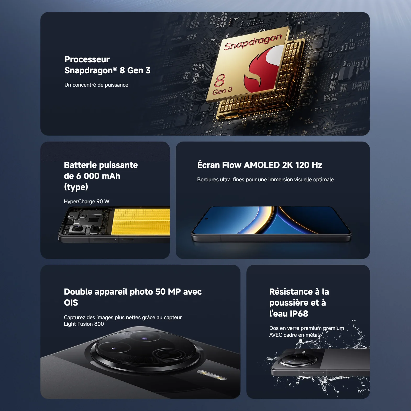 【Marque +】 Version mondiale POCO F7 Pro 5G Snapdragon 8 Gen 3 50MP caméra principale 6.67 "WQHD + flux AMOLED DotDisplay 90W HyperCharge