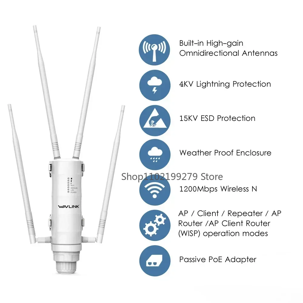 Wavlink-Repetidor WiFi sem fio à prova d'água ao ar livre, AP, roteador WiFi, Dual Dand 5G, antena extensora de longo alcance, alta potência, AC1200, 2024