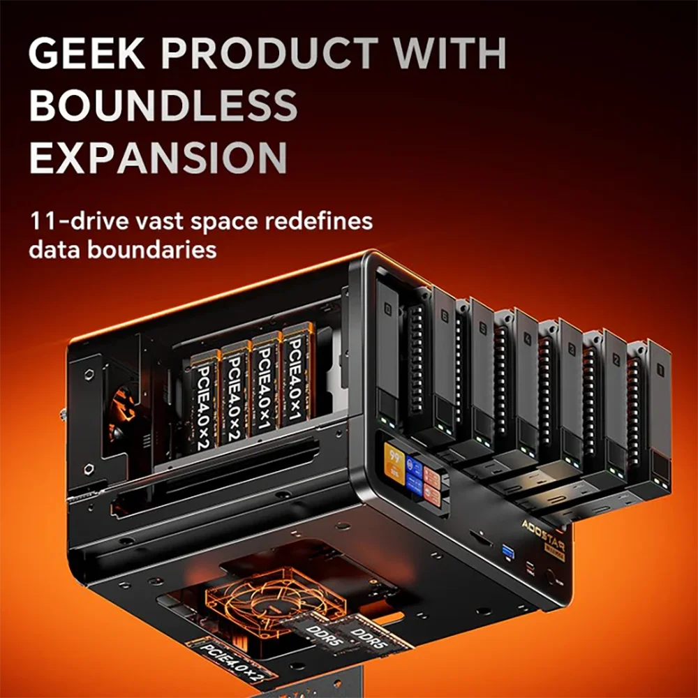 AOOSTAR WTR MAX NAS Mini-PC AMD Ryzen 7 PRO 8845HS 6 × 3,5 Zoll HDD + 5 × M.2 SSD DDR5 ECC Dual 2,5 G LAN USB4 für Win/Linux NAS-Unterstützung
