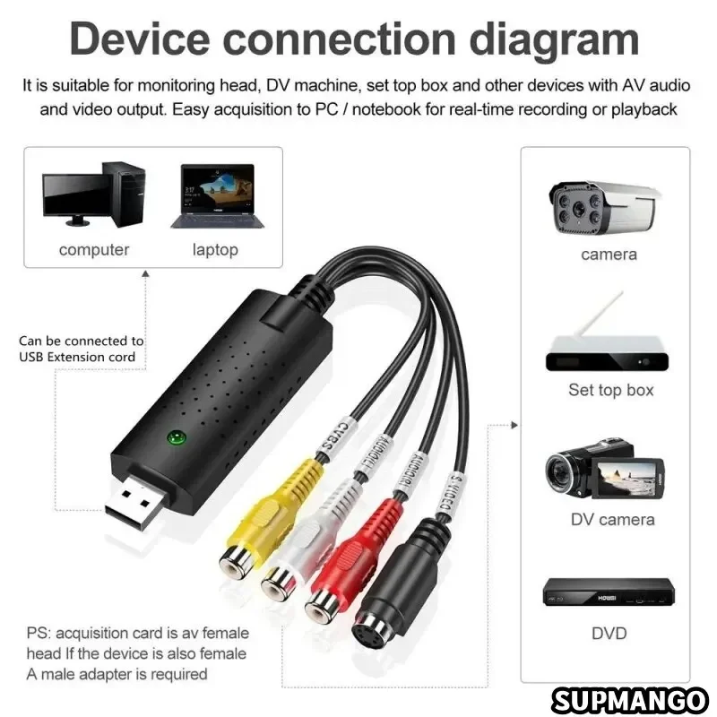 USB 2.0 Video Audio Konverter Capture Card Easy Cap Video Audio Konverter TV DVD VHS Audio Capture Adapter Karte TV Video DVR