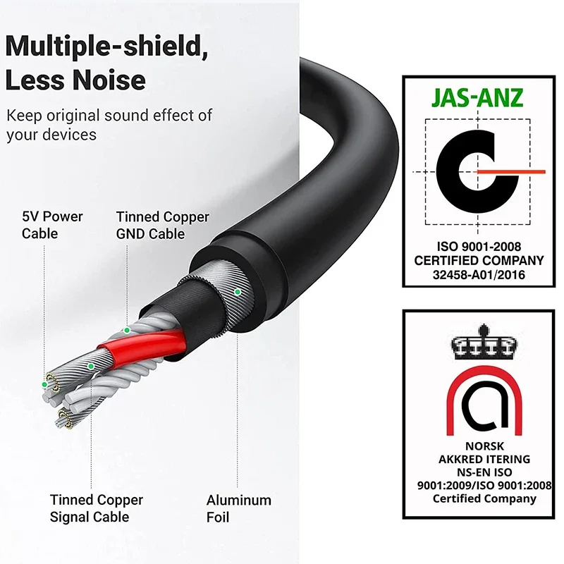 USB Audio Adapter External Sound Card with 3.5mm Headphone and Microphone Jack for Windows Mac Linux PC Laptop