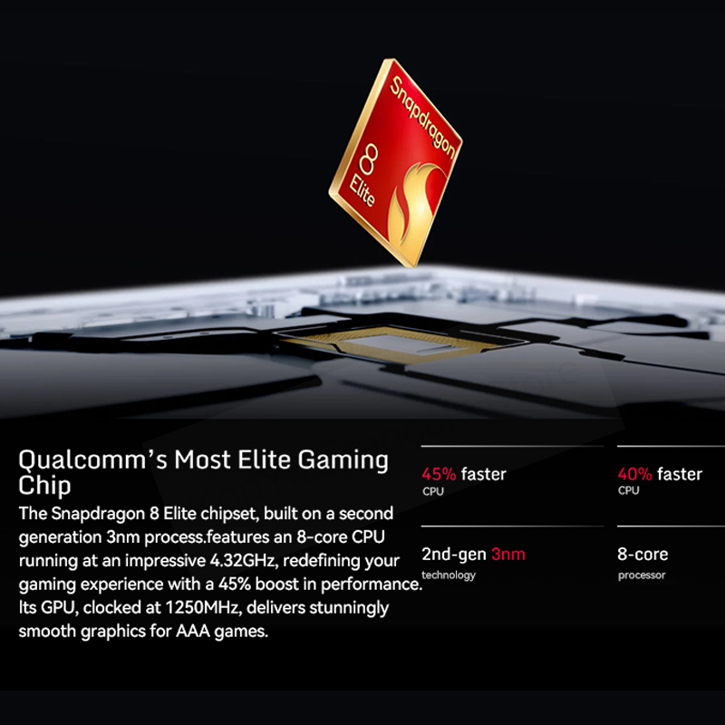 Global Versie RedMagic 10 Pro 5G Gaming Telefoon 6.85 "Snapdragon 8 Elite 7050mAh 100W Lading 50MP NFC SmartPhone