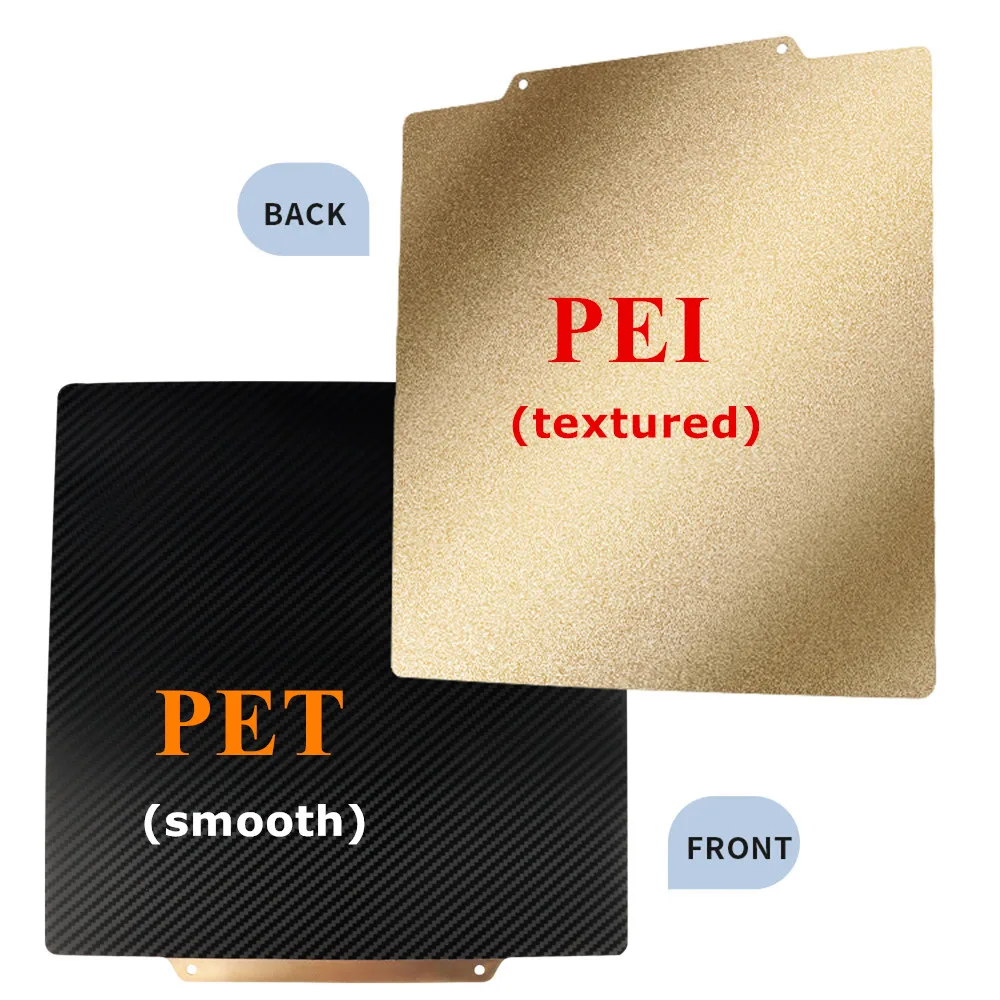 Mặt Đôi PET + PEI Lò Xo Thép PEI Từ Xây Dựng Tấm 180/220/235/310/350 Làm Nóng giường 3D Máy In Ender 3 Nâng Cấp Ender5